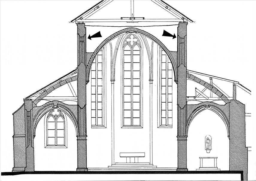 Querschnitt durch das Münster Blick nach Ost mit Lokation der Wandmalereien
